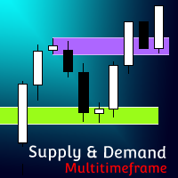 Mql5官网 Supply and Demand Multitimeframe MT4 外汇EA-EA侦探社 - 全球领先的MQL5官网外汇EA机器人MT4自动化交易EA资源免费分享网站