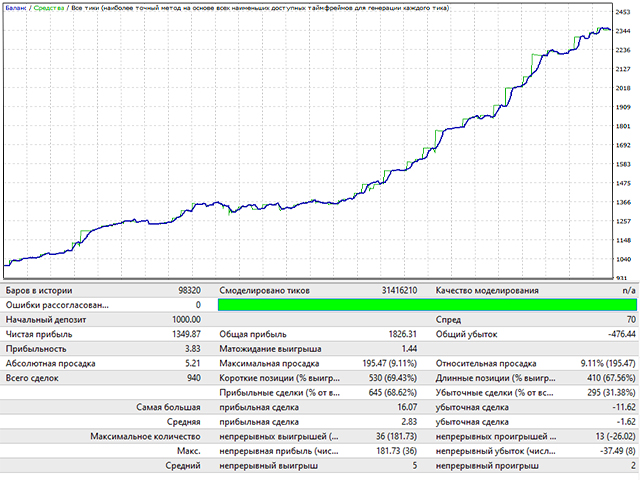 图片[2]-Mql5官网 Terminator NAS100 外汇EA-EA侦探社 - 全球领先的MQL5官网外汇EA机器人MT4自动化交易EA资源免费分享网站
