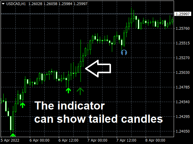 图片[2]-Mql5官网 Strong Reversal Points H1 外汇EA-EA侦探社 - 全球领先的MQL5官网外汇EA机器人MT4自动化交易EA资源免费分享网站