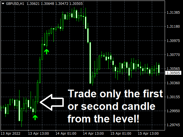 图片[4]-Mql5官网 Strong Reversal Points H1 外汇EA-EA侦探社 - 全球领先的MQL5官网外汇EA机器人MT4自动化交易EA资源免费分享网站
