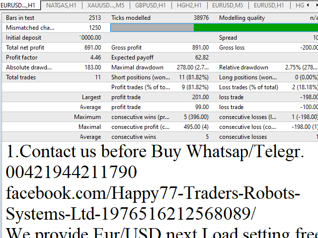 图片[2]-Mql5官网 Happy77 System 3 Robot 2 in 1 外汇EA-EA侦探社 - 全球领先的MQL5官网外汇EA机器人MT4自动化交易EA资源免费分享网站