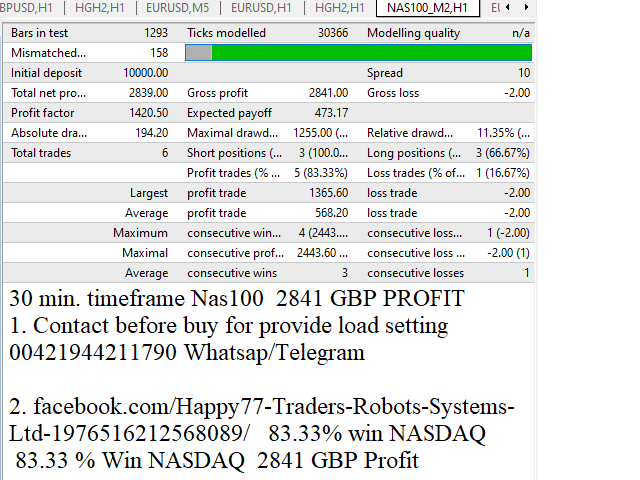 图片[3]-Mql5官网 Happy77 System 3 Robot 2 in 1 外汇EA-EA侦探社 - 全球领先的MQL5官网外汇EA机器人MT4自动化交易EA资源免费分享网站