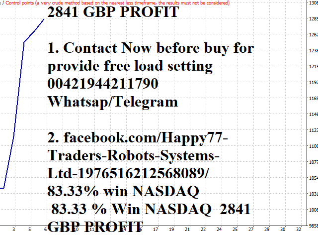 图片[4]-Mql5官网 Happy77 System 3 Robot 2 in 1 外汇EA-EA侦探社 - 全球领先的MQL5官网外汇EA机器人MT4自动化交易EA资源免费分享网站