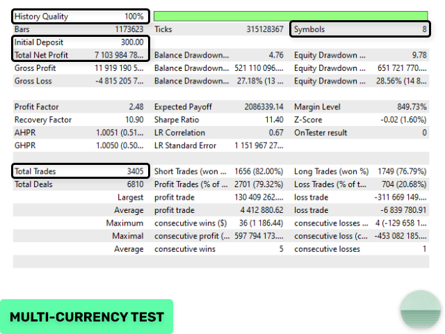 图片[4]-Mql5官网 Evening Scalper Pro 外汇EA-EA侦探社 - 全球领先的MQL5官网外汇EA机器人MT4自动化交易EA资源免费分享网站