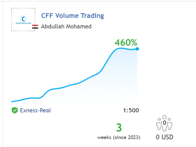 图片[1]-Mql5官网 CFF Dark M Volume 外汇EA-EA侦探社 - 全球领先的MQL5官网外汇EA机器人MT4自动化交易EA资源免费分享网站