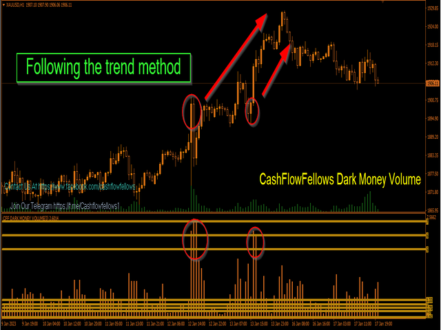 图片[7]-Mql5官网 CFF Dark M Volume 外汇EA-EA侦探社 - 全球领先的MQL5官网外汇EA机器人MT4自动化交易EA资源免费分享网站