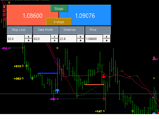 图片[2]-Mql5官网 Premium One Click Trader 外汇EA-EA侦探社 - 全球领先的MQL5官网外汇EA机器人MT4自动化交易EA资源免费分享网站