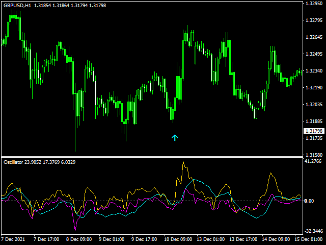 图片[7]-Mql5官网 Strategy Tester Rsi Osma Dem 外汇EA-EA侦探社 - 全球领先的MQL5官网外汇EA机器人MT4自动化交易EA资源免费分享网站