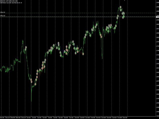 图片[2]-Mql5官网 Diamond Trend Trader 外汇EA-EA侦探社 - 全球领先的MQL5官网外汇EA机器人MT4自动化交易EA资源免费分享网站
