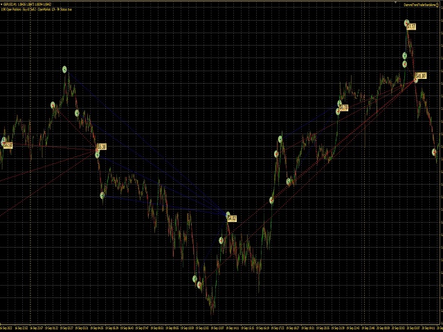 图片[3]-Mql5官网 Diamond Trend Trader 外汇EA-EA侦探社 - 全球领先的MQL5官网外汇EA机器人MT4自动化交易EA资源免费分享网站