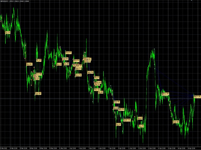 图片[4]-Mql5官网 Diamond Trend Trader 外汇EA-EA侦探社 - 全球领先的MQL5官网外汇EA机器人MT4自动化交易EA资源免费分享网站