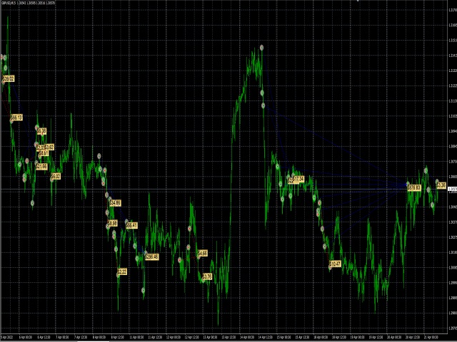 图片[5]-Mql5官网 Diamond Trend Trader 外汇EA-EA侦探社 - 全球领先的MQL5官网外汇EA机器人MT4自动化交易EA资源免费分享网站
