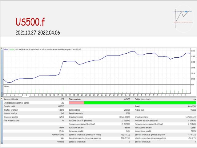 图片[2]-Mql5官网 ORB Williams FPO 外汇EA-EA侦探社 - 全球领先的MQL5官网外汇EA机器人MT4自动化交易EA资源免费分享网站