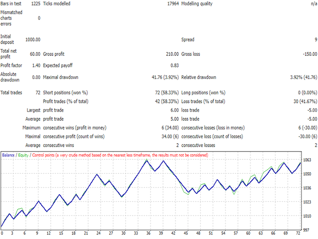 图片[1]-Mql5官网 Starkiller Grid Trader 外汇EA-EA侦探社 - 全球领先的MQL5官网外汇EA机器人MT4自动化交易EA资源免费分享网站