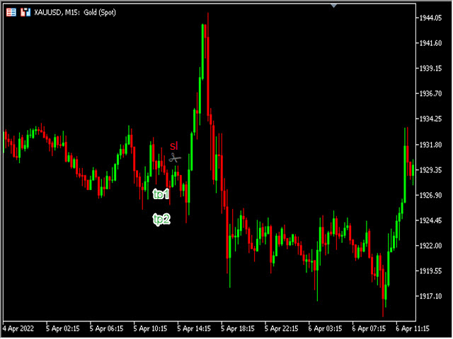 图片[2]-Mql5官网 Scissors Pattern MT4 外汇EA-EA侦探社 - 全球领先的MQL5官网外汇EA机器人MT4自动化交易EA资源免费分享网站