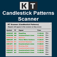 Mql5官网 Candlestick Patterns Scanner MT4 外汇EA-EA侦探社 - 全球领先的MQL5官网外汇EA机器人MT4自动化交易EA资源免费分享网站