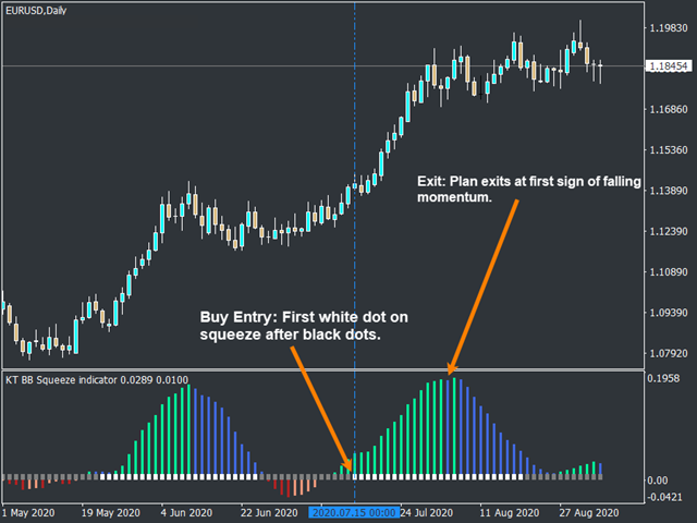 图片[1]-Mql5官网 BB Squeeze MT4 外汇EA-EA侦探社 - 全球领先的MQL5官网外汇EA机器人MT4自动化交易EA资源免费分享网站
