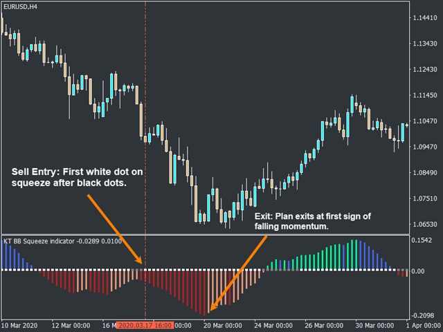 图片[2]-Mql5官网 BB Squeeze MT4 外汇EA-EA侦探社 - 全球领先的MQL5官网外汇EA机器人MT4自动化交易EA资源免费分享网站