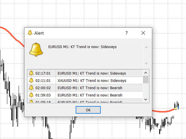 图片[2]-Mql5官网 Trend Filter MT4 外汇EA-EA侦探社 - 全球领先的MQL5官网外汇EA机器人MT4自动化交易EA资源免费分享网站