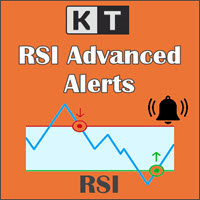 Mql5官网 RSI Alerts MT4 外汇EA-EA侦探社 - 全球领先的MQL5官网外汇EA机器人MT4自动化交易EA资源免费分享网站