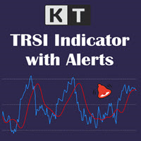 Mql5官网 TRSI with Alerts MT4 外汇EA-EA侦探社 - 全球领先的MQL5官网外汇EA机器人MT4自动化交易EA资源免费分享网站