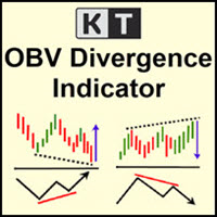 Mql5官网 OBV Divergence MT4 外汇EA-EA侦探社 - 全球领先的MQL5官网外汇EA机器人MT4自动化交易EA资源免费分享网站