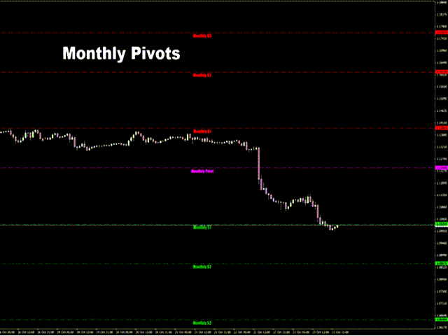 图片[4]-Mql5官网 Pivot Points MT4 外汇EA-EA侦探社 - 全球领先的MQL5官网外汇EA机器人MT4自动化交易EA资源免费分享网站