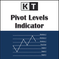Mql5官网 Pivot Points MT4 外汇EA-EA侦探社 - 全球领先的MQL5官网外汇EA机器人MT4自动化交易EA资源免费分享网站