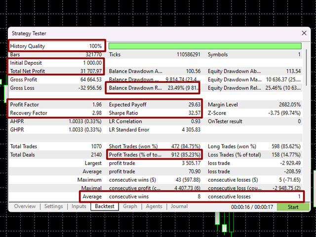 图片[4]-Mql5官网 Sleep Walker EA MT4 外汇EA-EA侦探社 - 全球领先的MQL5官网外汇EA机器人MT4自动化交易EA资源免费分享网站