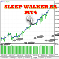 Mql5官网 Sleep Walker EA MT4 外汇EA-EA侦探社 - 全球领先的MQL5官网外汇EA机器人MT4自动化交易EA资源免费分享网站
