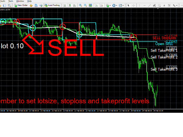 图片[2]-Mql5官网 DayNight Fibonacci 外汇EA-EA侦探社 - 全球领先的MQL5官网外汇EA机器人MT4自动化交易EA资源免费分享网站