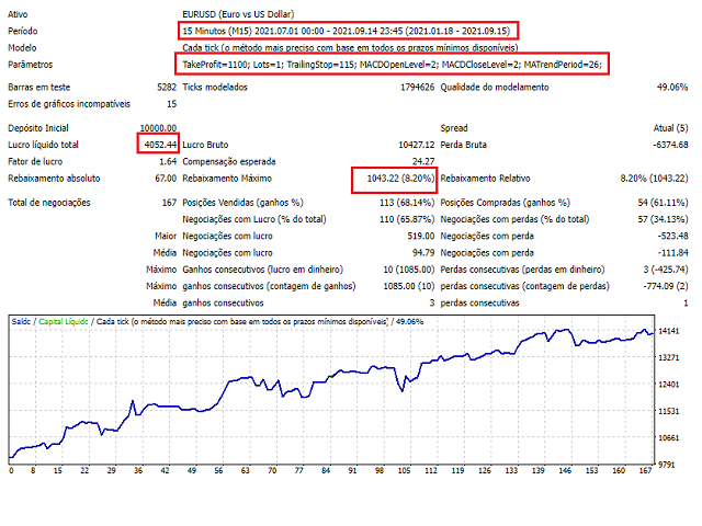 图片[1]-Mql5官网 CopyTrade MT4 外汇EA-EA侦探社 - 全球领先的MQL5官网外汇EA机器人MT4自动化交易EA资源免费分享网站