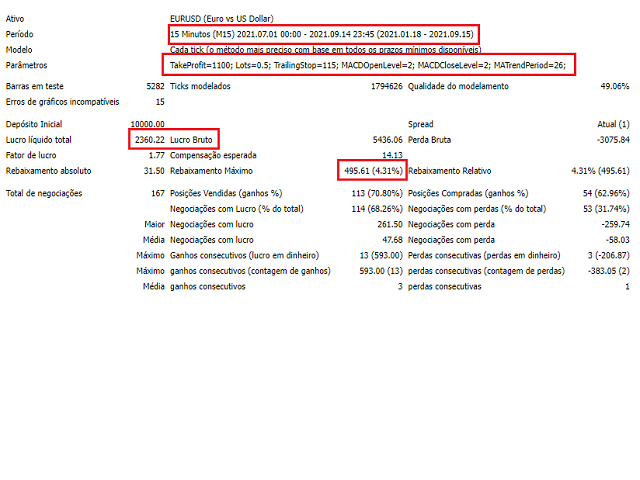图片[2]-Mql5官网 CopyTrade MT4 外汇EA-EA侦探社 - 全球领先的MQL5官网外汇EA机器人MT4自动化交易EA资源免费分享网站