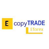Mql5官网 CopyTrade MT4 外汇EA-EA侦探社 - 全球领先的MQL5官网外汇EA机器人MT4自动化交易EA资源免费分享网站