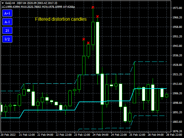 图片[7]-Mql5官网 The Oscillometer 外汇EA-EA侦探社 - 全球领先的MQL5官网外汇EA机器人MT4自动化交易EA资源免费分享网站