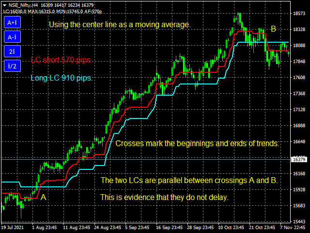 图片[9]-Mql5官网 The Oscillometer 外汇EA-EA侦探社 - 全球领先的MQL5官网外汇EA机器人MT4自动化交易EA资源免费分享网站