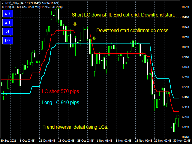 图片[10]-Mql5官网 The Oscillometer 外汇EA-EA侦探社 - 全球领先的MQL5官网外汇EA机器人MT4自动化交易EA资源免费分享网站