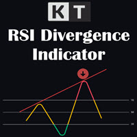 Mql5官网 KT RSI Divergence MT4 外汇EA-EA侦探社 - 全球领先的MQL5官网外汇EA机器人MT4自动化交易EA资源免费分享网站