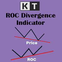 Mql5官网 KT ROC Divergence MT4 外汇EA-EA侦探社 - 全球领先的MQL5官网外汇EA机器人MT4自动化交易EA资源免费分享网站