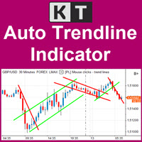 Mql5官网 KT Auto Trendline MT4 外汇EA-EA侦探社 - 全球领先的MQL5官网外汇EA机器人MT4自动化交易EA资源免费分享网站