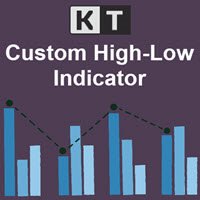 Mql5官网 KT Custom High Low MT4 外汇EA-EA侦探社 - 全球领先的MQL5官网外汇EA机器人MT4自动化交易EA资源免费分享网站