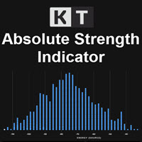 Mql5官网 KT Absolute Strength MT4 外汇EA-EA侦探社 - 全球领先的MQL5官网外汇EA机器人MT4自动化交易EA资源免费分享网站