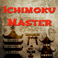 Mql5官网 Ichimoku Master EA 外汇EA-EA侦探社 - 全球领先的MQL5官网外汇EA机器人MT4自动化交易EA资源免费分享网站