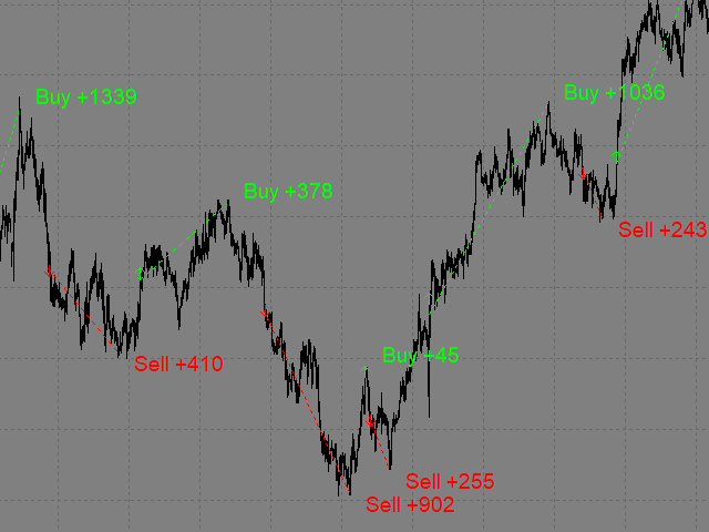 图片[1]-Mql5官网 Kangaroo Forex 外汇EA-EA侦探社 - 全球领先的MQL5官网外汇EA机器人MT4自动化交易EA资源免费分享网站