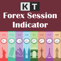 Mql5官网 KT Forex Sessions MT4 外汇EA-EA侦探社 - 全球领先的MQL5官网外汇EA机器人MT4自动化交易EA资源免费分享网站