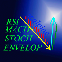 Mql5官网 Four eyed turkey 外汇EA-EA侦探社 - 全球领先的MQL5官网外汇EA机器人MT4自动化交易EA资源免费分享网站
