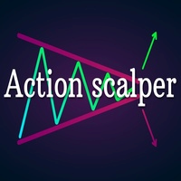 Mql5官网 Action scalper 外汇EA-EA侦探社 - 全球领先的MQL5官网外汇EA机器人MT4自动化交易EA资源免费分享网站