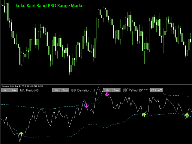 图片[3]-Mql5官网 Ikoku Kairi Band PRO 外汇EA-EA侦探社 - 全球领先的MQL5官网外汇EA机器人MT4自动化交易EA资源免费分享网站