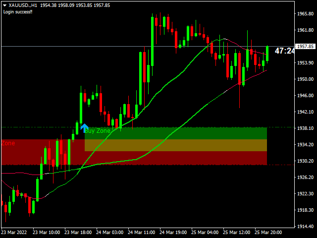 图片[8]-Mql5官网 Universal trend boundary moving average 外汇EA-EA侦探社 - 全球领先的MQL5官网外汇EA机器人MT4自动化交易EA资源免费分享网站