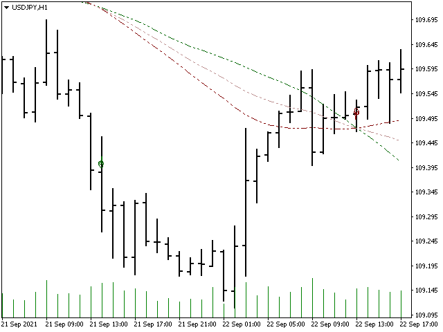 图片[1]-Mql5官网 Analytical cover MT4 外汇EA-EA侦探社 - 全球领先的MQL5官网外汇EA机器人MT4自动化交易EA资源免费分享网站